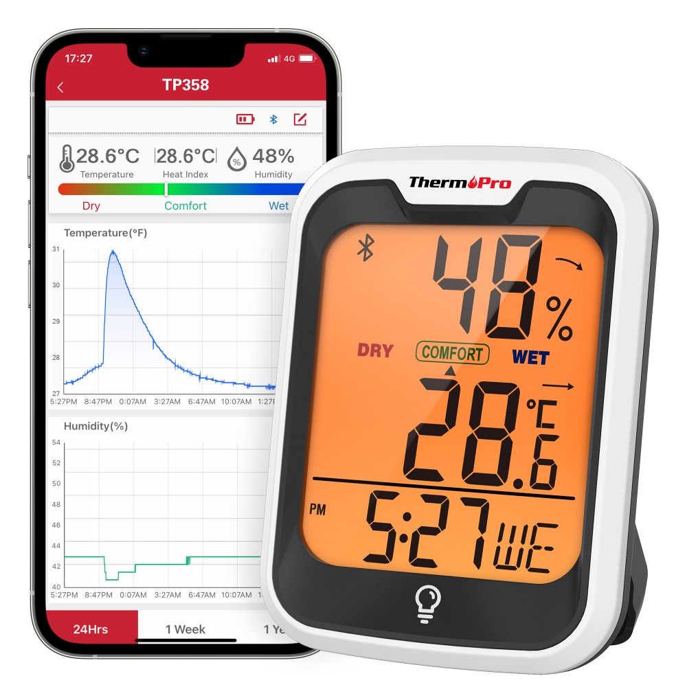 Термохигрометър ThermoPro TP-358, Голям лед дисплей, Подсветка, Блуту, Часовник, Температура, Влажност