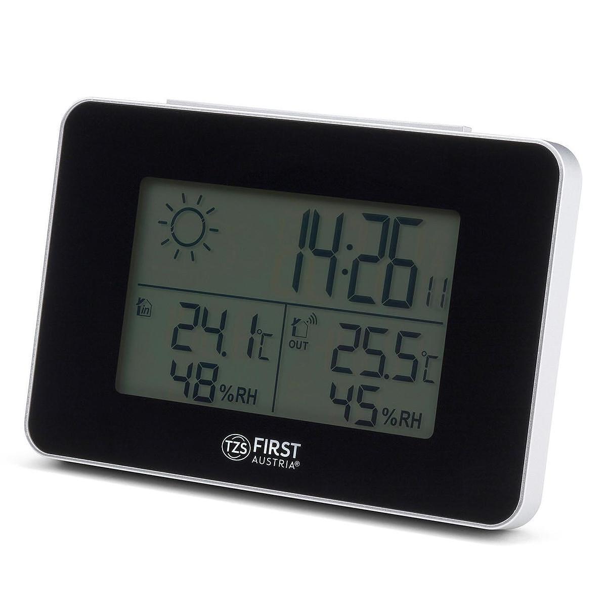 Метеостанции